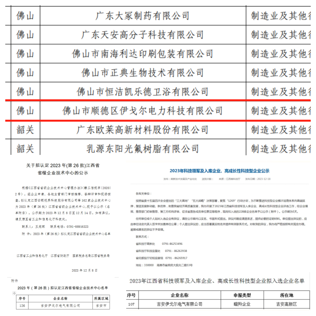 w66国际·利来最给力的老牌荣获政府奖项